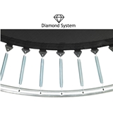 Etan PremiumFlat trampoline 427 cm / 14ft green