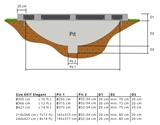 EXIT Elegant 244x427 ground + Safetynet Economy (green)